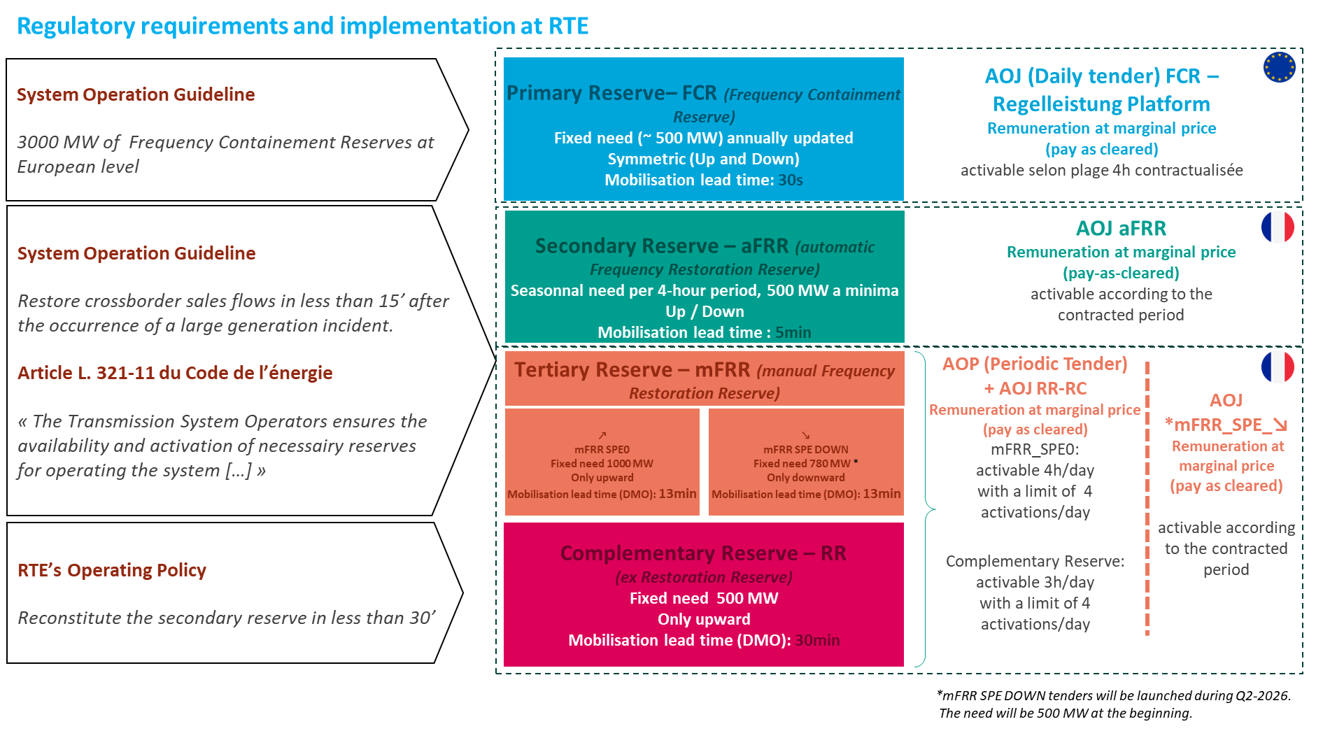 image-redimensionnable
