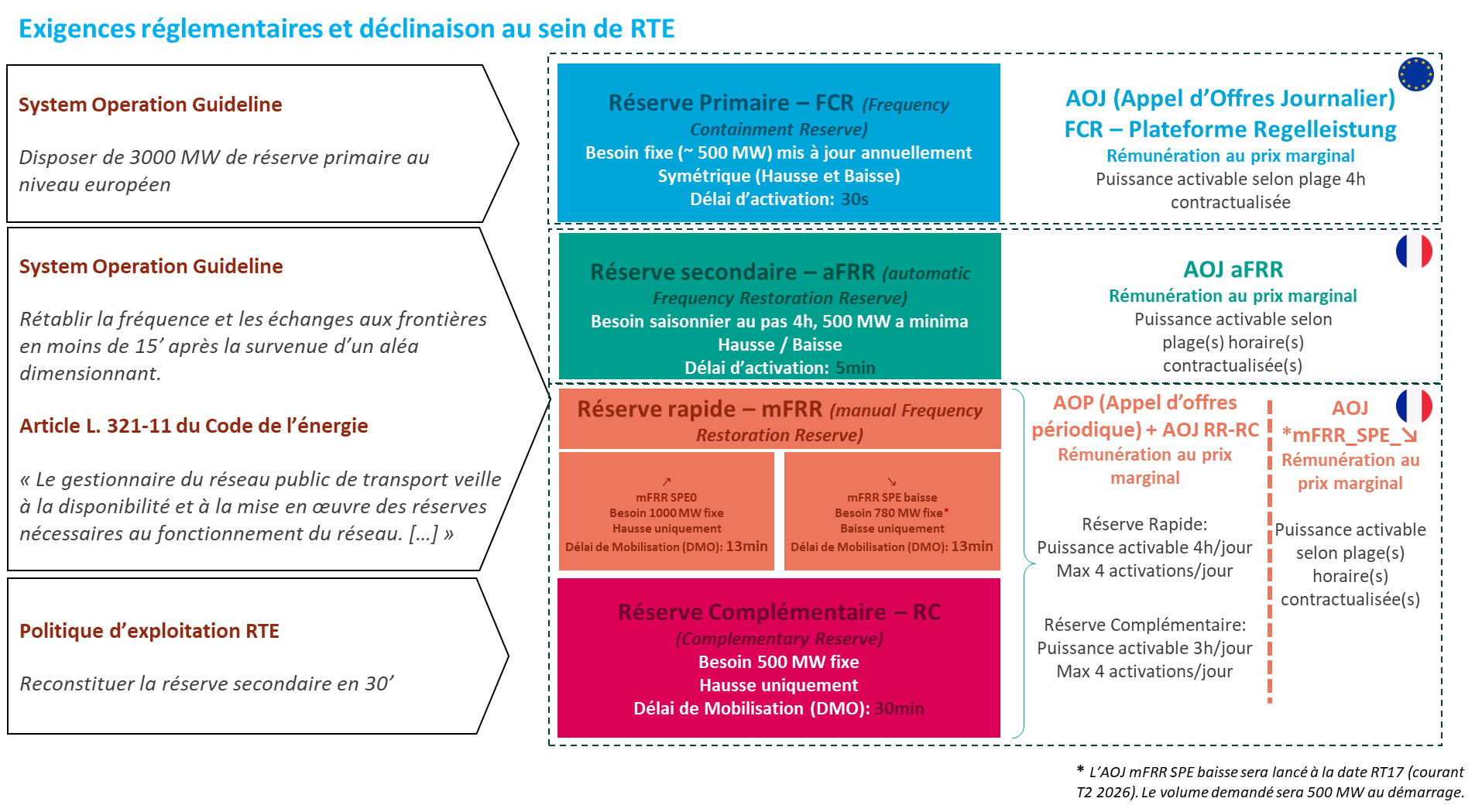 image-redimensionnable