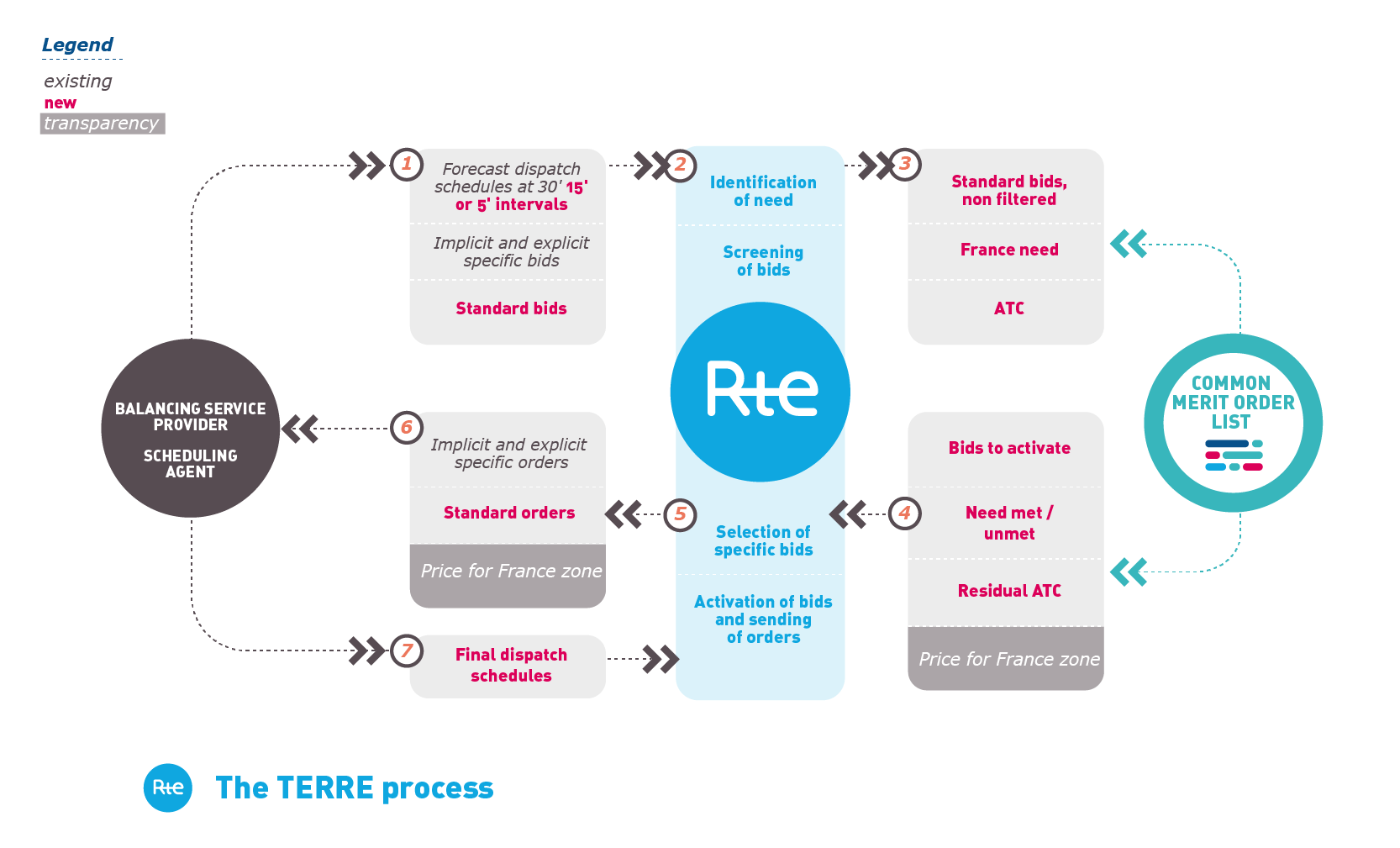 image-redimensionnable