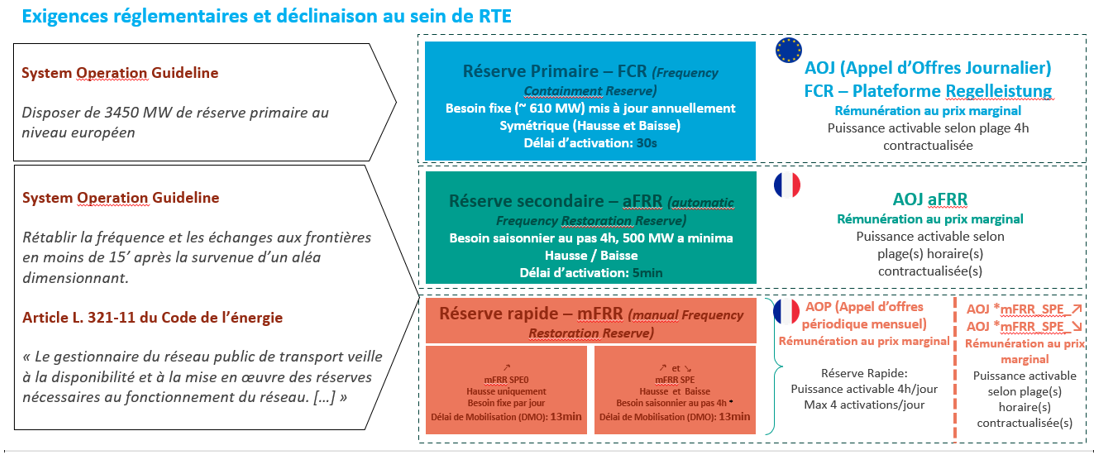 image-redimensionnable
